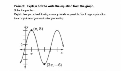 Explain how to write the equation from the graph