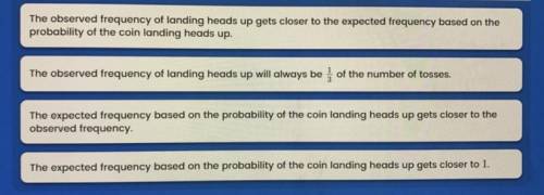 A coin heads on one side and tails on the other. The coin is tossed 12 times and lands heads up 4 t