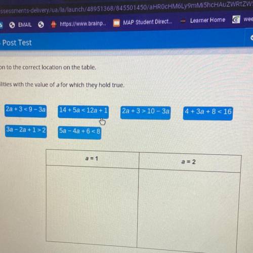 Drag each equation to the correct location on the table.

Match the inequalities with the value of