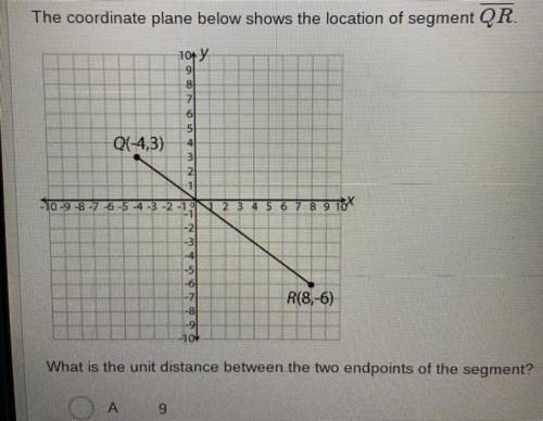 HELP PLEASE!!! ( VERY IMPORTANT TO LOOK AT THE PICTURE)
A. 9
B. 12
C. 15
D. 21