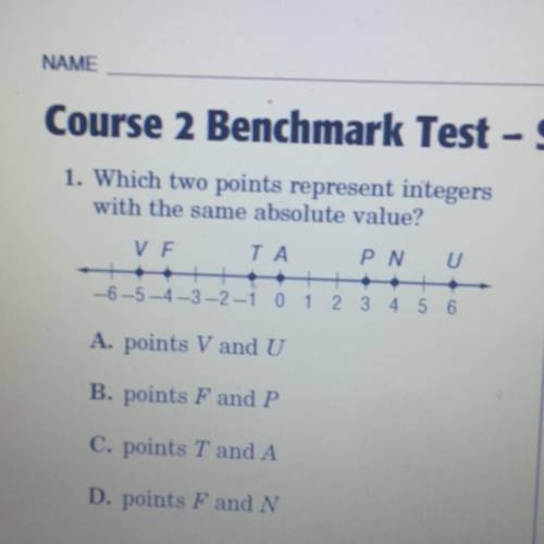 1. Which two points represent integers

with the same absolute value?
VF
TA
PN
-6-5-4-3-2-1 0 1 2