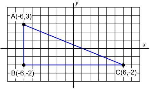 Triangle ABC is graphed on the coordinate plane.
What is the perimeter of ΔABC?