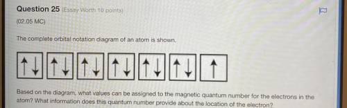 The complete orbital notation diagram of an atom is shown

Based on the diagram, what values can b