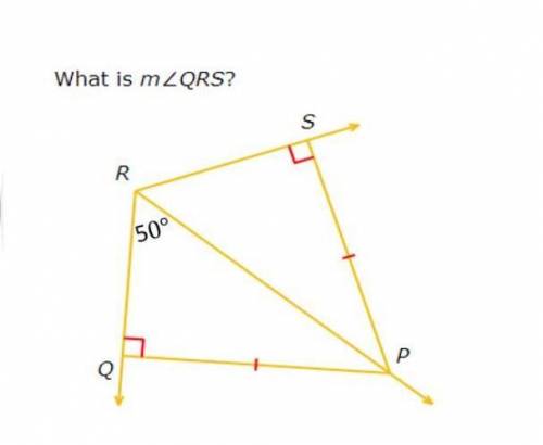 What is the measure of QRS?