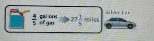 Determine how far the sliver car can travel on 1 gallon of gas.