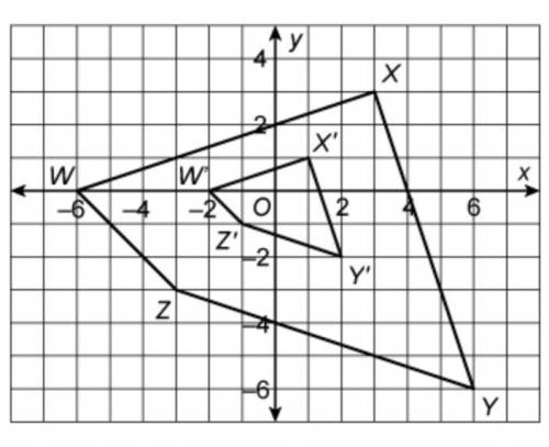 Which dilation is shown by this graph?

A.D(13)(WXYZ)
B.D3(WXYZ)
C.D(12)(WXYZ)
D.D2(WXYZ)