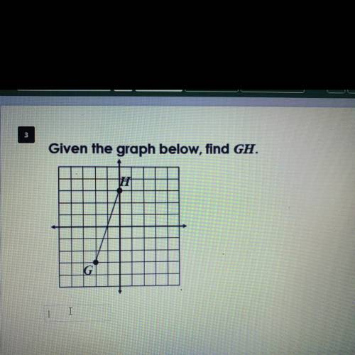 Given the graph below, find GH.
need answers asap