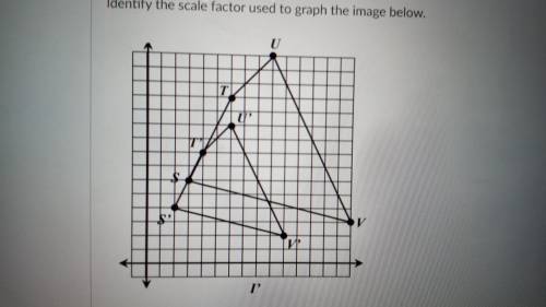 Identify the scale factor used to graph the image below