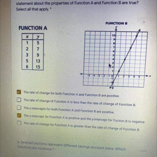 Did I do this right math functions need fast