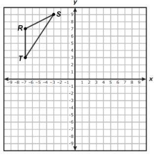 Triangle RST is rotated 90° about the origin to create triangle R’S’T’. Which rule describes this t