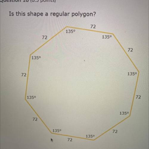 Is this shape a regular polygon