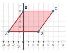 Find the slope of AB. If it is a fraction such as 1/2, write as 1/2 without spaces. (3 points)