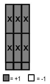 write the simplified expression for the area of the shape below. then write the simplified expressi