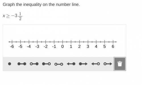 Graph the inequality on the number line. x≥−3 1/2. Please help me