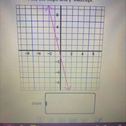 Find the slope and y-intercept