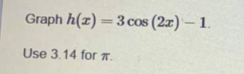 Graph h(x)= 3cos (2x)-1