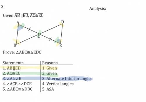 Choose three different colors to highlight the Statement in the proof and match it to it's angle or