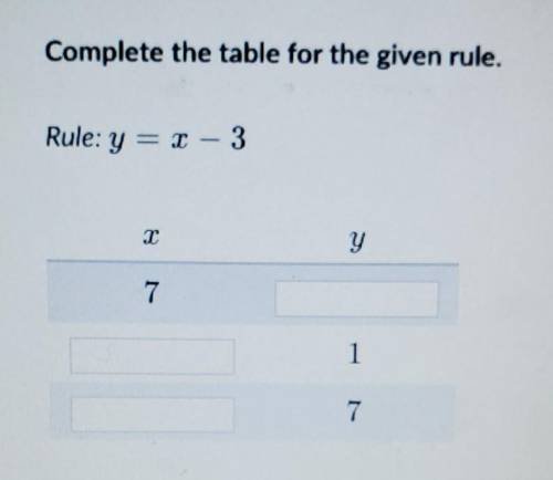 Complete the table for the given rule. Rule: y = 1-3 T y 7 1 7. PLEASE HELP I WILL GIVE BRAINLIEST