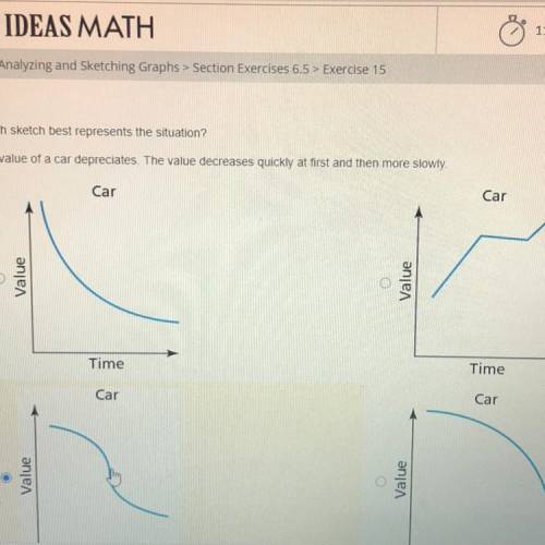 Which sketch best represents the situation?

The value of a car depreciates. The value decreases q