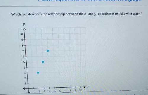 Which rule describes the relationship between the x- and y-coordinates on following graph? y 10 9+