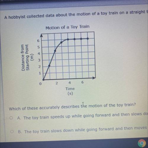 A hobbyist collected data about the motion of a toy train on a straight track and then recorded the