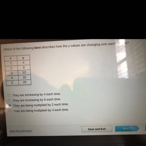 Which of the following best describes how the y values are changing over each interval