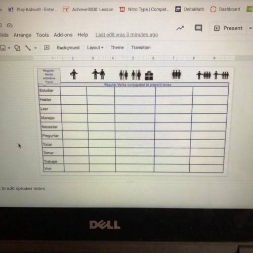 Regular

Verbs
Infinitive
Form
Roguir
VorbsiCON Usted in present tense
Estudiar
Hablar
Leer
Maneja