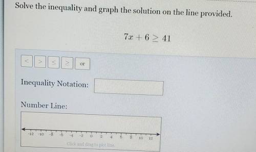 Solve the inequality and graph the solution on the line provided.