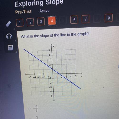 What is the slope of the line in the graph?