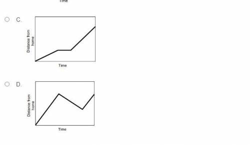 A student climbed up the hill at a constant speed, stopped at the top, and then ran quickly down th