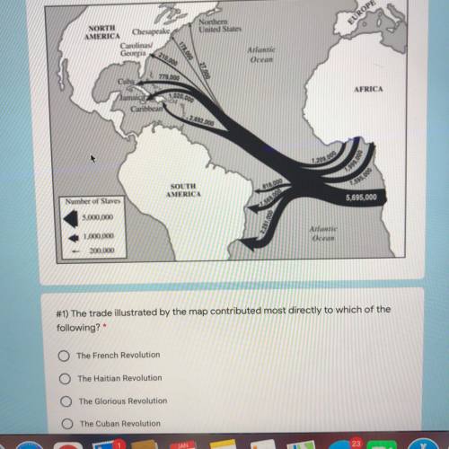 #1) The trade illustrated by the map contributed most directly to which of the

following? *
HELLP