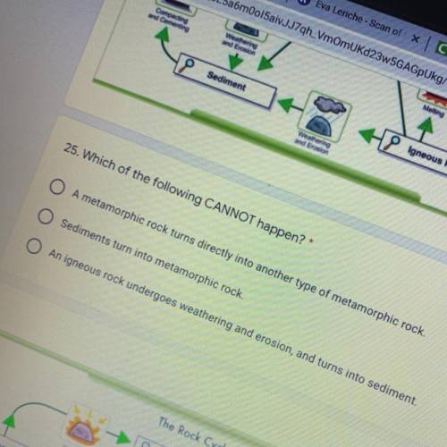 25. Which of the following CANNOT happen? *
 

4 points
A metamorphic rock turns directly into anot