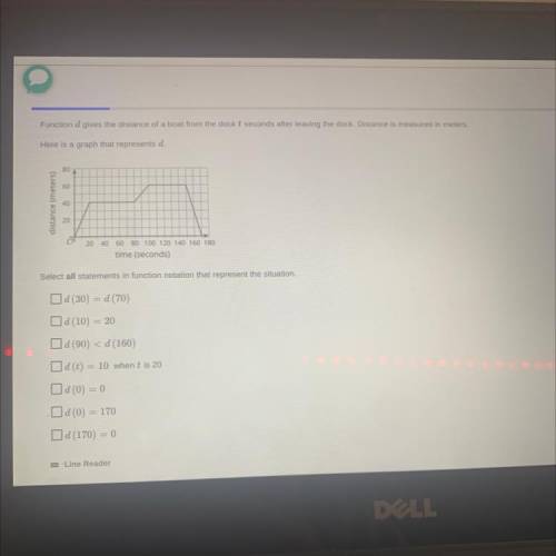 Function d gives the distance of a boat from the dock t seconds after leaving the dock. Distance is