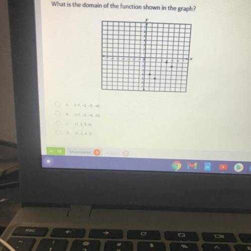 What is the domain of the function shown in the graph?
Look closey but Asnwer FAST