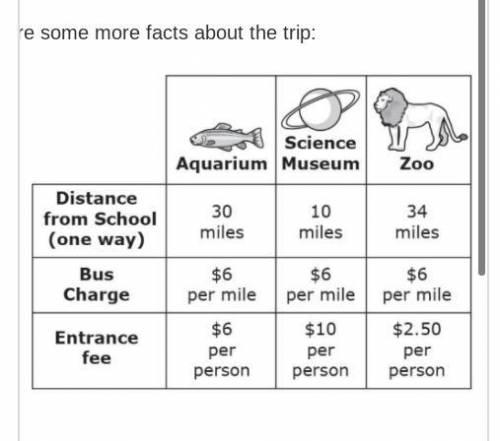 Please help me with this. 
DUE TOMORROW