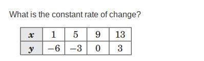 What is the constant rate of change