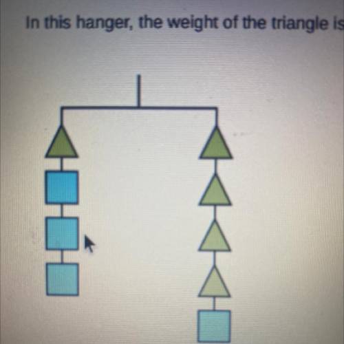 Triangle weigh 6, how much does square weigh, this is a balanced hanger