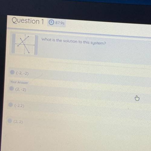 1. What is the solution to this system?
(-2,-2)
(2-2)
(-2,2)
(2, 2)