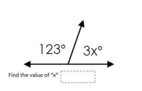 Find the value of x.