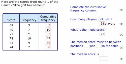 I WILL GIVE BRAINLIEST TO THE BEST ANSWER URGENT use frequency column i think