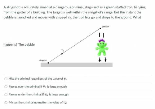 A slingshot is accurately aimed at a dangerous criminal, disguised as a green stuffed troll, hangin