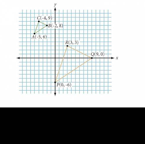 Show that triangle ABC is similar to triangle PQR by translating triangle ABC so that point B coinc