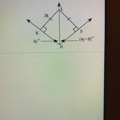 Find the value of y.