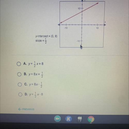 Which equation represents the slope-intercept form of the line below?
HELP ASAP