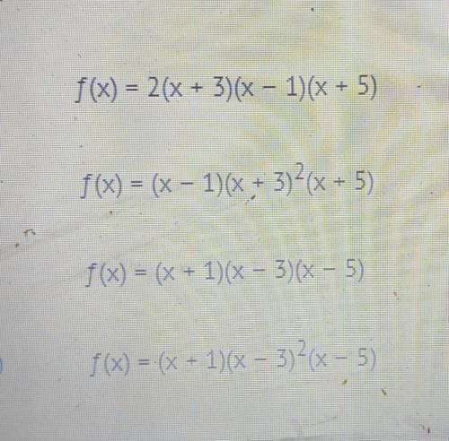 Find a polynomial function of lowest degree, with real coefficients with the given roots. Roots: -1