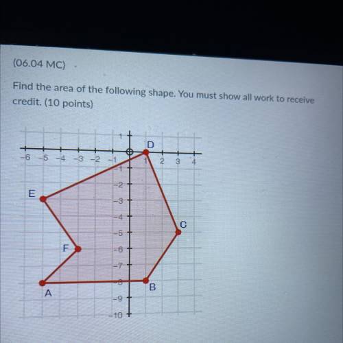 Find the area of the following shape. You must show all work to receive

credit. (10 points)
-6 -5