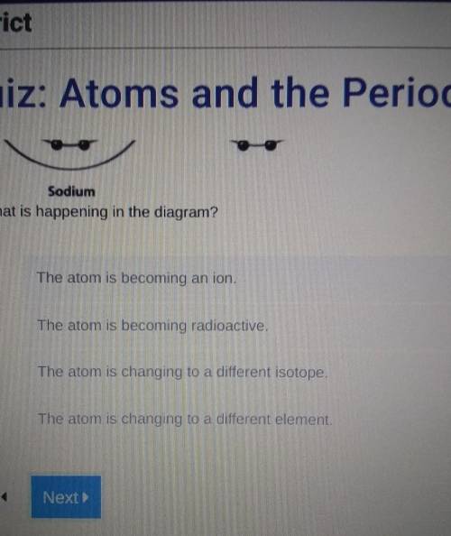 The diagram shows a change that occurs to a sodium atom. 11P+ 12N 11P+ 12N Sodium What is happening