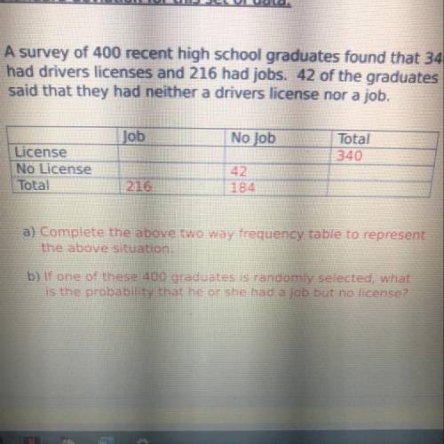 3. A survey of 400 recent high school graduates found that 340

had drivers licenses and 216 had j