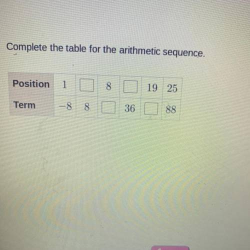 Complete the table for the arithmetic sequence.
Helppppp