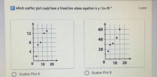 Need help ASAP 
Thanks+ BRAINLIST only for correct answers